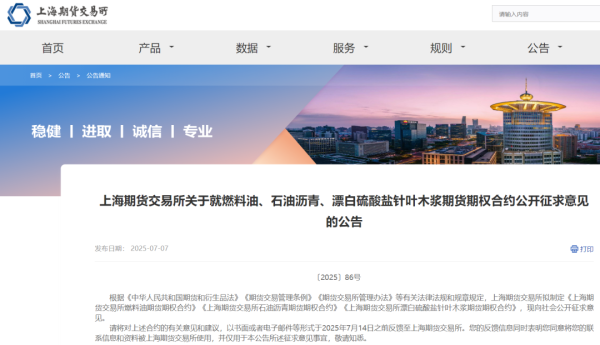 配资官网开户 3个期权合约公开征求意见！上期所加速推进成熟期货品种期权全覆盖